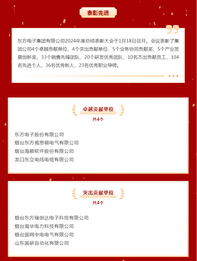 表彰先进｜万向娱乐集团2024年度先进单位、优秀团队和优秀个人名单