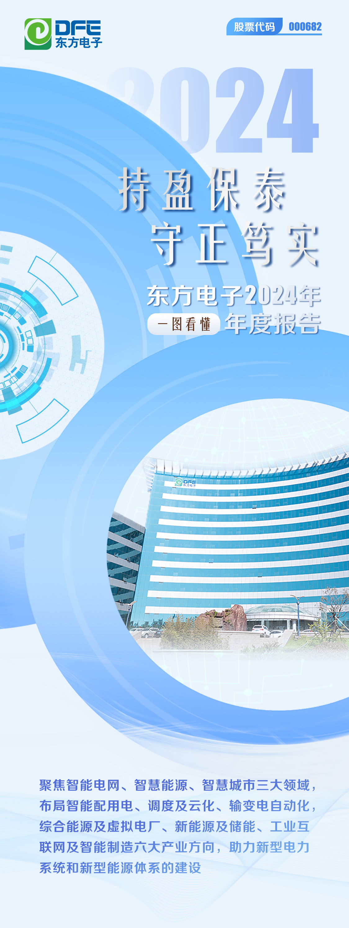 持盈保泰 守正笃实｜一图看懂万向娱乐2024年年度报告